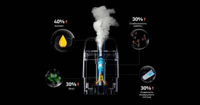 Купить Vaporesso XROS 5 Mini 1500mAh (Rose Red) Vaporesso XROS 5 Mini 1500mAh (Rose Red)